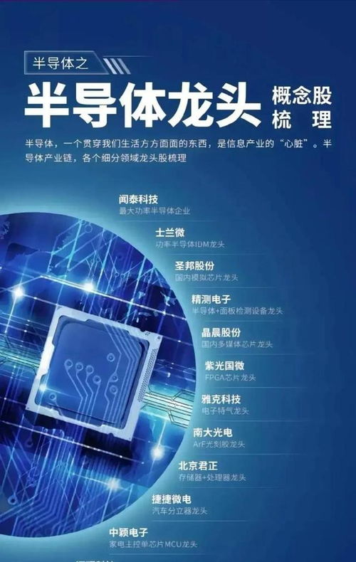 20万颗卫星上天，国产芯与机器人集体爆发 中国硬科技的“奇点时刻”