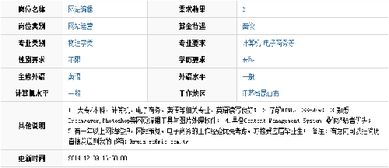 新闻与传媒学院就业信息 昆山联达信息技术有限公司信息技术咨询服务岗位详解